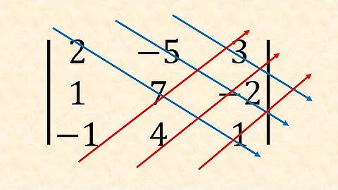 Quick determinant trick