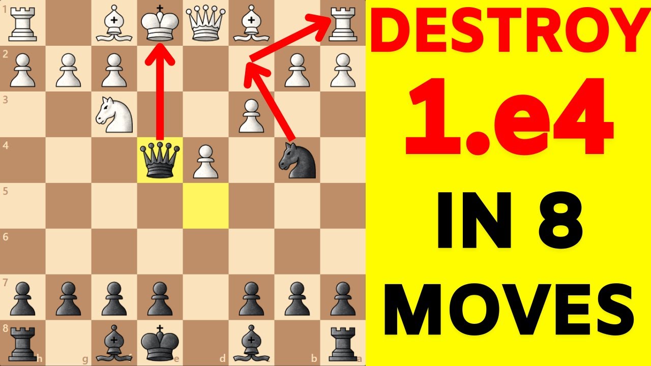 Best Chess Opening Traps after e4 - Remote Chess Academy