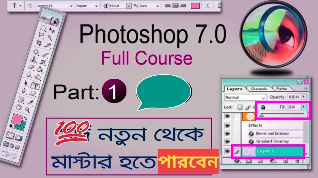 Photoshop Full Course Tutorial for Beginner || Photoshop 7.0 All are ...