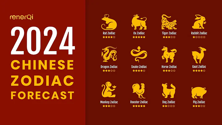 2024 Chinese Zodiac Forecast - DayDayNews