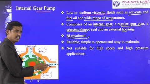 Mechatronics -Unit 3: Class 4-JNTUK-Hydraulic Systems-Types of Pumps-Centrifugal, Gear,Gerotor, Vane