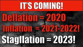 🔵 Deflation (2020), High Inflation (2021-2023!), then Stagflation (2023-?)