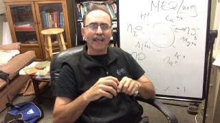 ENHS 793 Week 7b Soil Nutrients and Fertility