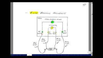Lab I: Introduction to the Oscilloscope, Function Generator and Digital Multimeter