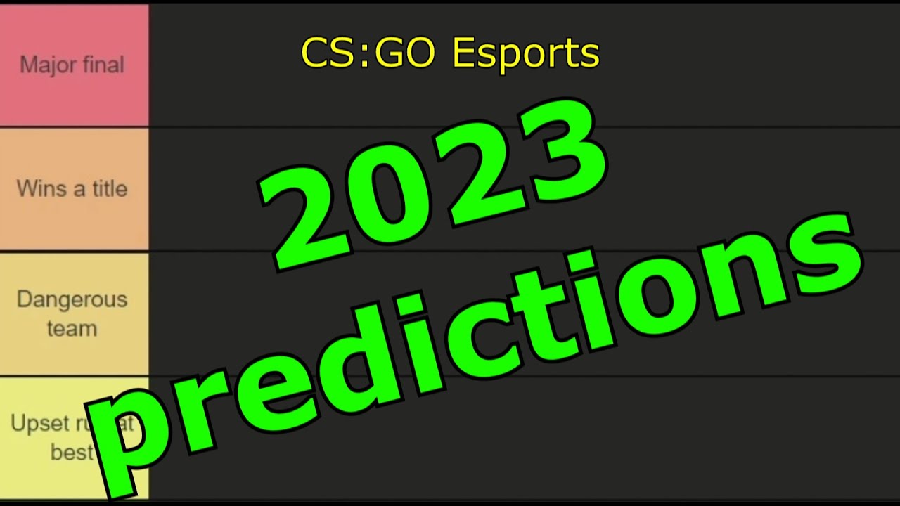 Casual Predictions 2023 - CS:GO Esports