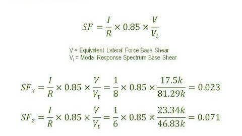 03 Performing a Dynamic Analysis  on  Staad Pro