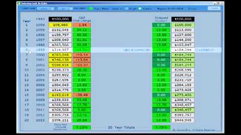 Indexing demo wide screen