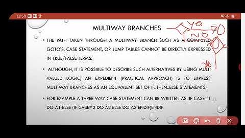 Predicate, Path Predicate , Achievables PART 2  Multiway Branches - Software Testing