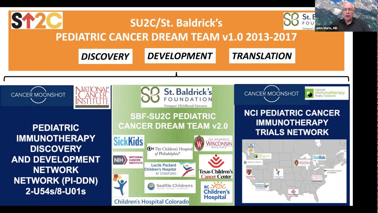 Precision Immunoncology for Childhood Cancers