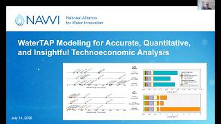 NAWI Webinar: WaterTAP Modeling for Accurate, Quantitative, and Insightful Technoeconomic Analysis