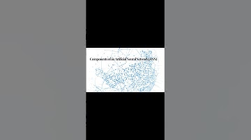 AI Neural network for beginners