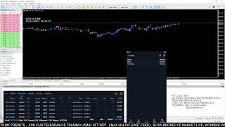 Forex Live trading ( 