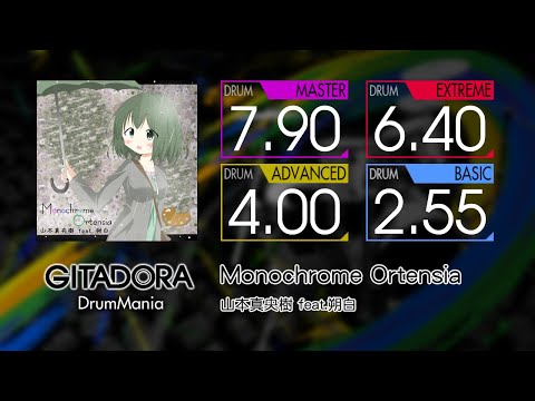 【GITADORA】 Monochrome Ortensia (MASTER ~ BASIC) Drum