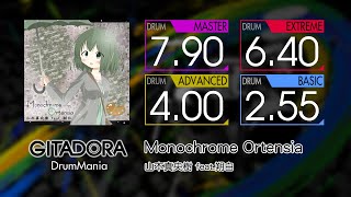 【GITADORA】 Monochrome Ortensia (MASTER ~ BASIC) Drum