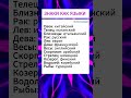 Знаки как языки гороскоп астрология знаки языки как зодиак английский русский французский Знаки как языки гороскоп астрология знаки языки как зодиак английский русский французский