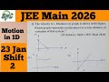 The velocity (v) - distance (x) graph is shown in the figure. Which graph represent | JEE Main 2026