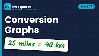 Conversion Graphs: How to Read Them | GCSE Maths Foundation