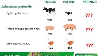 Historia rolnictwa w Gminie Tarnowiec w świetle powszechnych spisów rolnych na przestrzeni 18 lat.