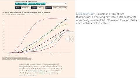 Recording: Dictionaries as collections of lexical data stories: an alternative post-editing model...