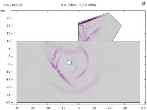 COMSOL phased array detection - YouTube
