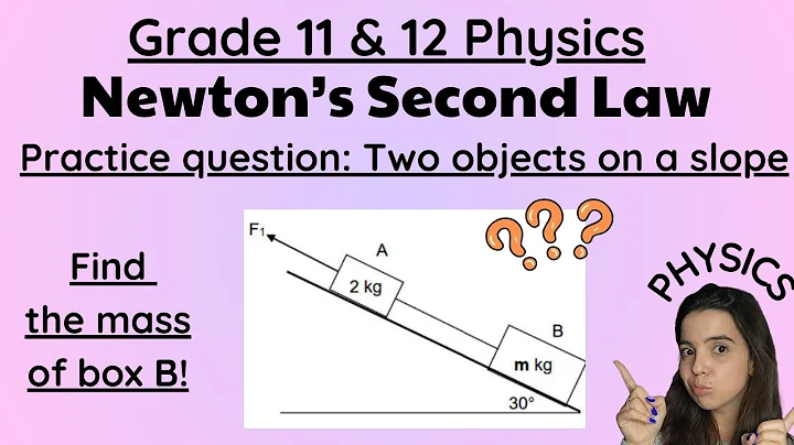 Newton's Laws Exam Questions: Two-body system up a slope Finding the mass
