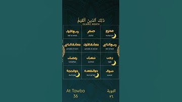 إن عدة الشهور عند الله إثنا عشر شهرا في كتب الله سورة التوبة ماهر المعيقلي surah At Tawba 36 Mahir