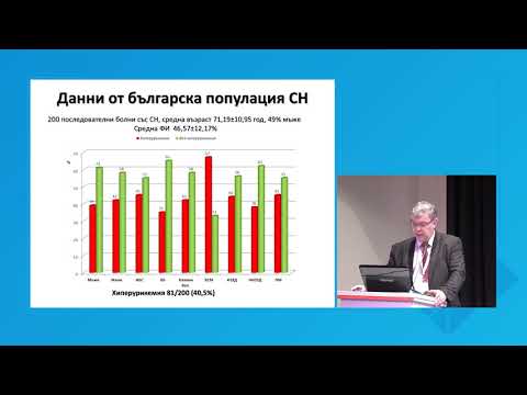 Видео: Хронична сърдечна недостатъчност - лечение, класификация