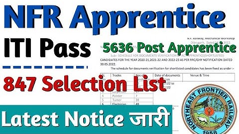 NFR Apprentice 5636 Post Document Verification 2022, NFR Dibrugarh Apprentice Merit List & DV Date