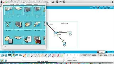 Configuration IP Address, default gateway for PC