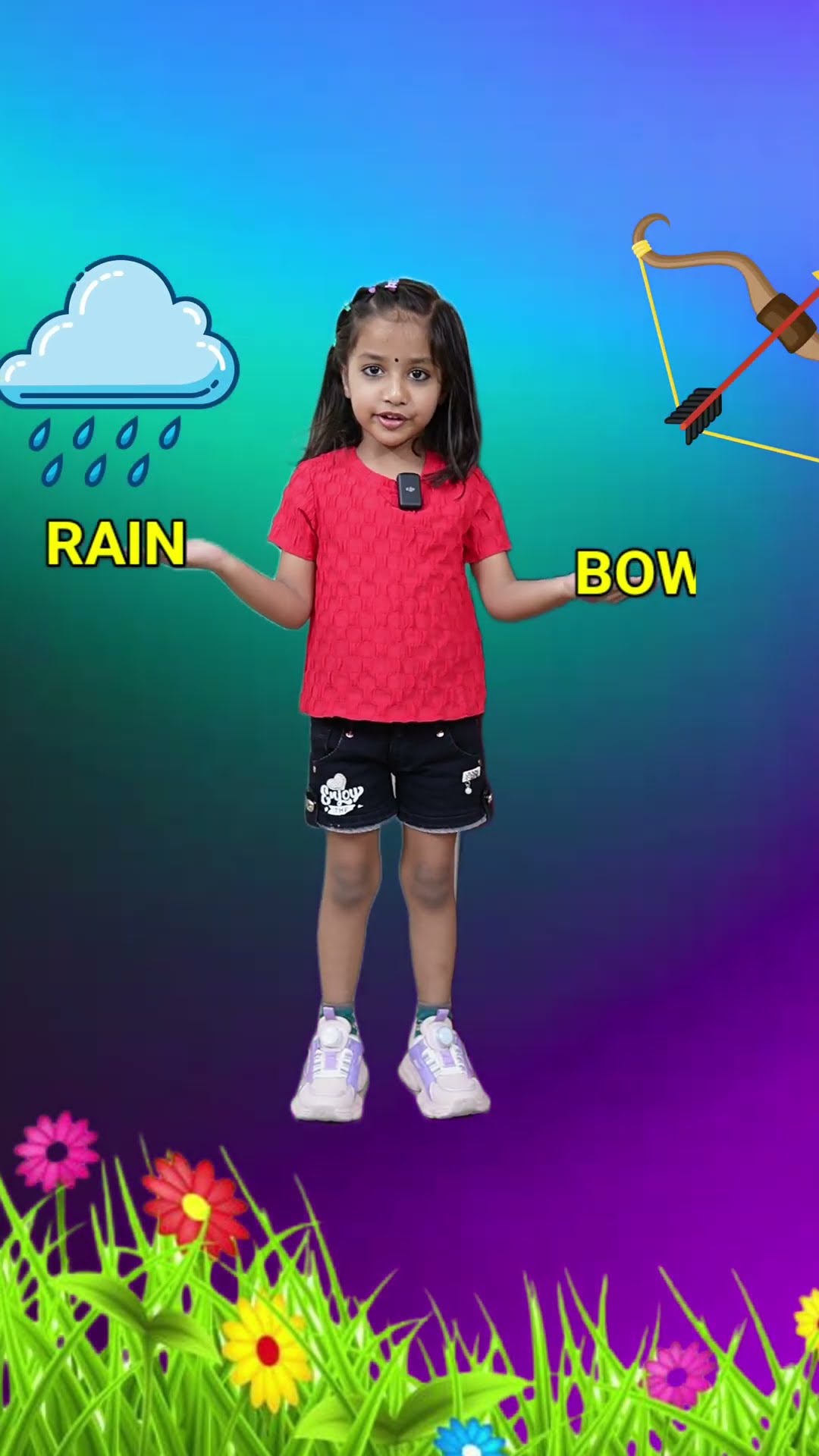 Next word aap bataiye
