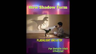 How does Shadow form