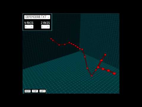 Unity - Building Real-time Graph
