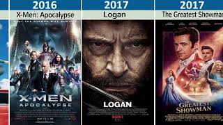 Hugh Jackman All Movies List (1999-2024) | Top Movies of Hugh Jackman  #hughjackman