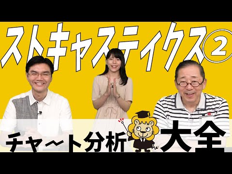ストキャスティクスとは？ ストキャスの計算式【チャート分析大全 -04-  ストキャスティクス②】