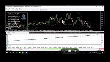 MQL5 Forex Robot | Expert Advisor for MetaTrader 5 | Automated Trading EA