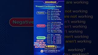 Present Continuous Tense in 10 Seconds 🔥 | Easy English Grammar #yputubeshorts #viral #1million