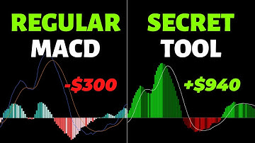 Top 3 Secret Indicators 10x Better Than MACD ( 100% Winning )