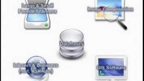 Aerial Services - E-Docs Asset GIS - Segment 1