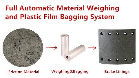 Brake Linings Mix Automatic Wighting and Packing Line