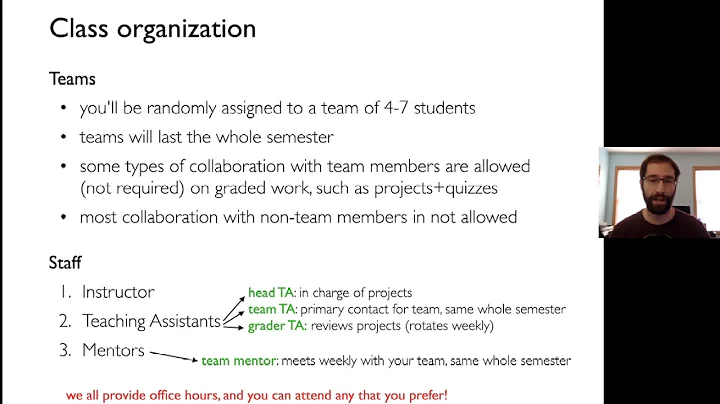 CS 320 Jan25-2021 (Part 1) - Welcome!