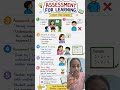 Assessment for Learning Explained with Example 📚#pedagogy #education #ctet2026 #cdp #assessment