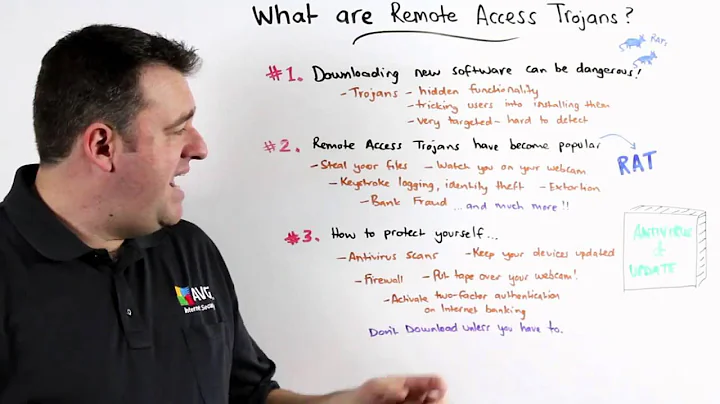 AVG's Michael McKinnon Explains Remote Access Troj...