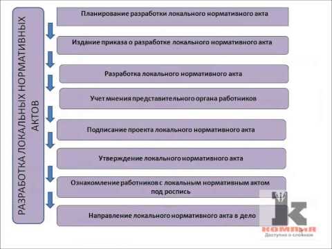 Инспектор по кадрам