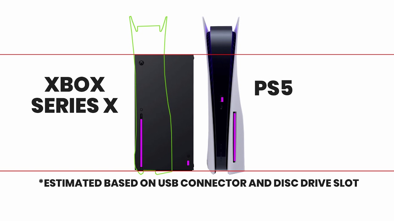 Series s series x сравнение. Ps5 vs Xbox Series x. Ps5 vs Xbox Series x Размеры. PLAYSTATION 5 vs Xbox Series x. Xbox Series x Размеры.