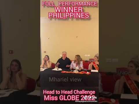 MISS GLOBE HEAD