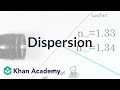 Dispersion | Geometric optics | Physics | Khan Academy