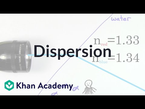 Dispersion | Geometric optics | Physics | Khan Academy