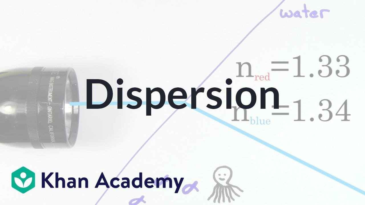 ⁣Dispersion | Geometric optics | Physics | Khan Academy
