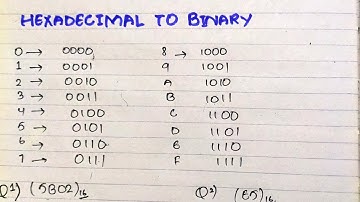 Hexadecimal to Binary Conversion Easy Tutorial Explained #hexadecimaltobinary #tutorial #conversion
