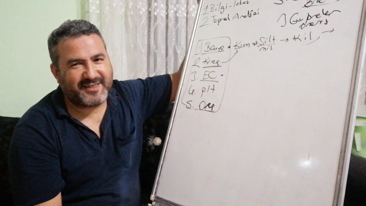 Toprak Analizi Nedir? Toprak Verimlilik Parametreleri Nelerdir?